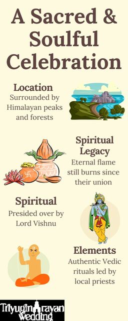 A Sacred & Soulful Celebration triyuginarayan wedding
