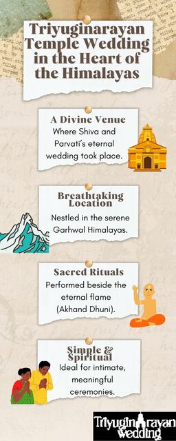 Triyuginarayan Temple Wedding in the- Heart of the triyuginarayan wedding