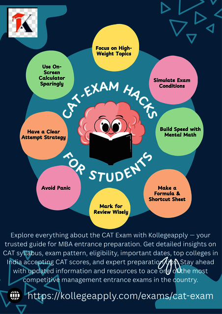 CAT Exam Admission Consultant