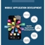 BEST MOBILE APLLICATION DEV... - Picture Box