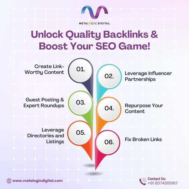 MLD SEO seo consultant chicago