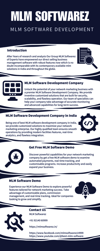 MLM Software Development Company MLM Software Development Company