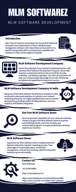 MLM Software Development Company MLM Software Development Company