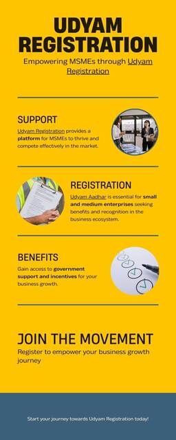 Infographic - Udyam Registration Infographic - Udyam Registration