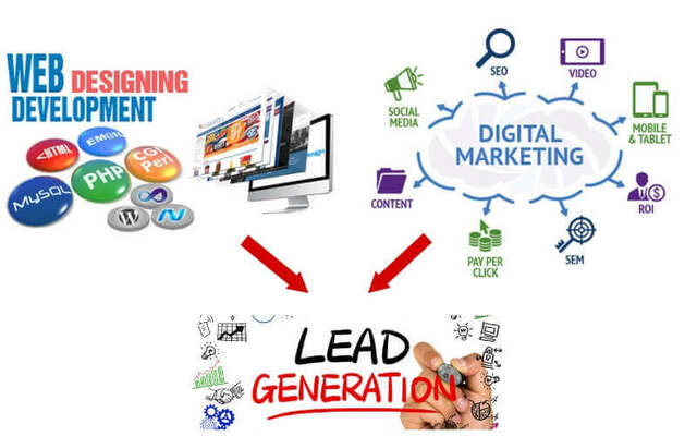 Top Web Design Services in Vashi Picture Box