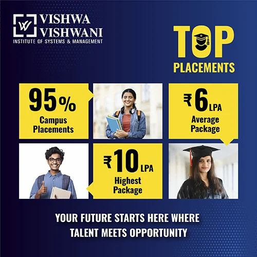 vishwavishwani Picture Box