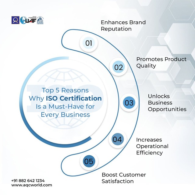 Top 5 Reasons Why ISO Certification Is a Must Have Top 5 Reasons Why ISO Certification Is a Must-Have for Every Business