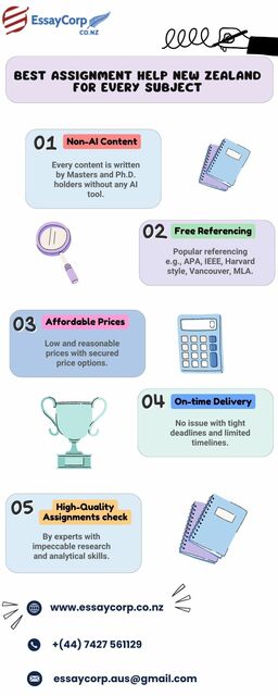 Best assignment help new Zealand for every subject marry12