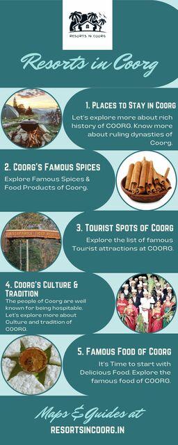 Resorts in Coorg Resorts in Coorg