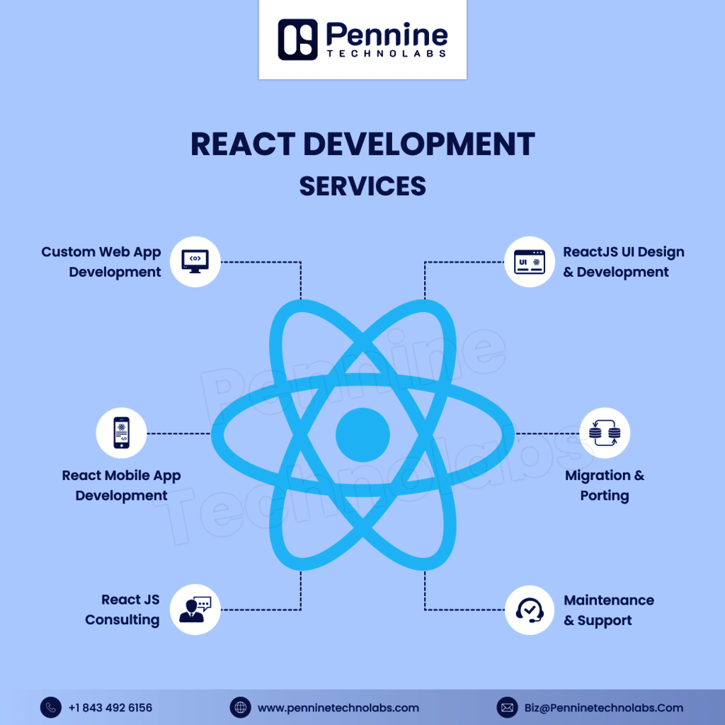 React Native App Development Company Picture Box