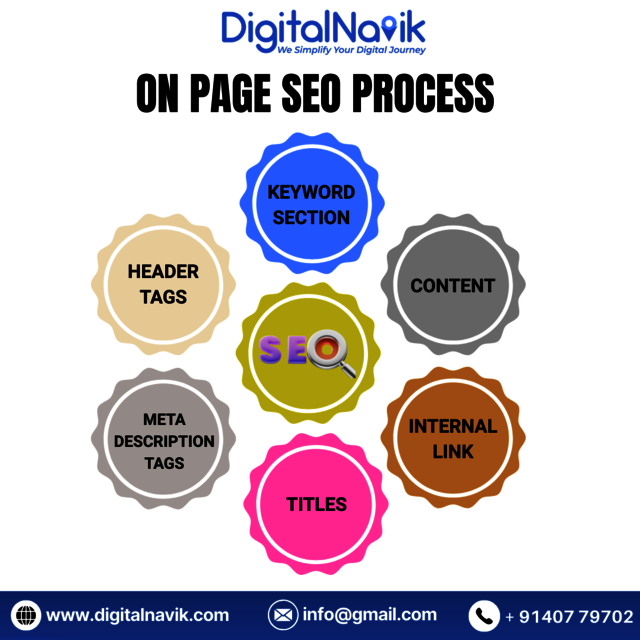 Best SEO Company in Lucknow Picture Box