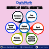 Best Digital Marketing Company in Lucknow