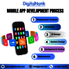 Best Mobile App Development... - Best Mobile App Development...