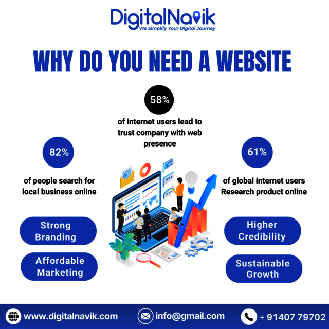 Best Web Development Company in Lucknow Best Web Development Company in Lucknow