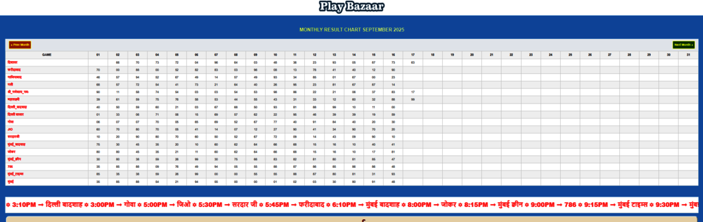 Capture3453 Play Bazaar