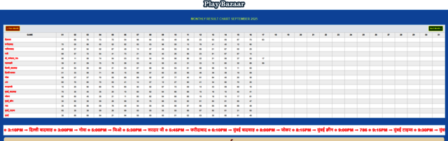 Capture3453 playbazaar