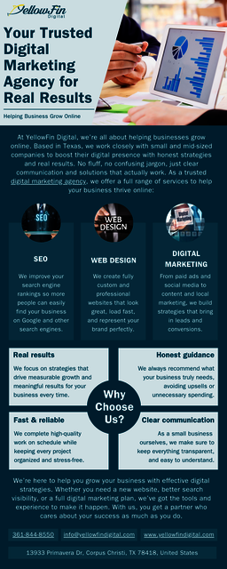 Your Trusted Digital Marketing Agency for Real Res YellowFin Digital