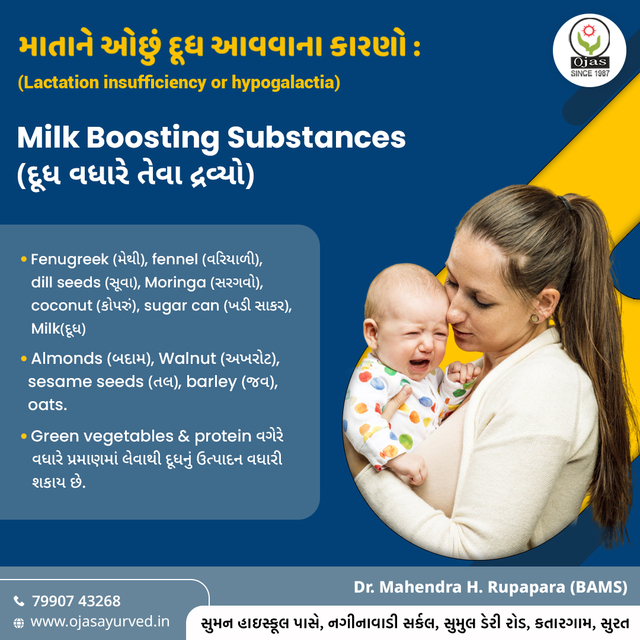 Ayurvedic Remedies for Lactation Insufficiency Picture Box