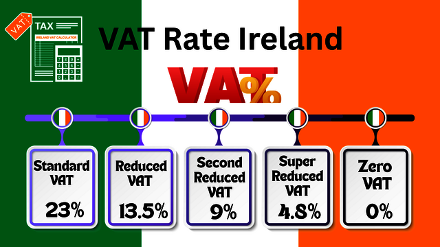 vat rate ireland Picture Box
