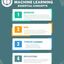 ML (2) - Machine Learning