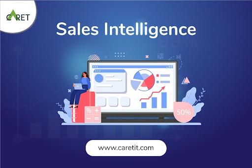 Data-Driven Sales Intelligence Picture Box