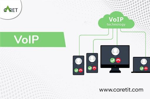 Unified VoIP Communication Solutions Picture Box