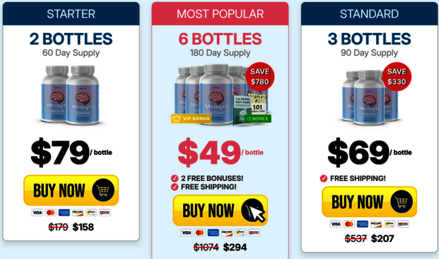 Memyts Memyts Reviews 2025 – Real Customer Feedback & Results on Brain Health