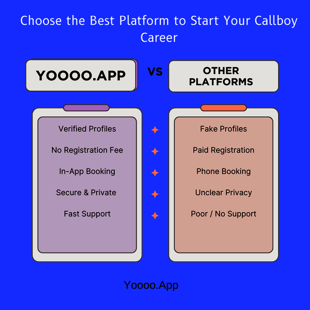 Explore Premium Male Escort Service in Mumbai  Yoo Picture Box