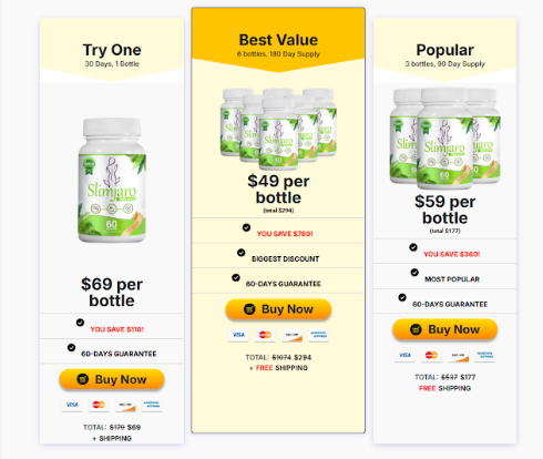 Screenshot 2025-03-28 140745 Slimjaro Australia Reviews – Transform Your Body with This Supplement