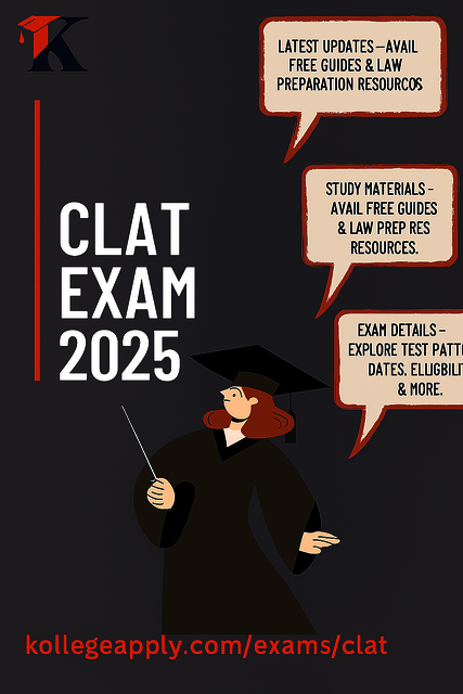 Clat Image Picture Box