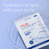 1-hydration-in-sync-with-cycle - Picture Box