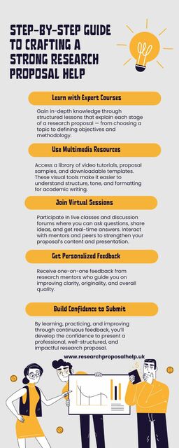 Light Blue Online Education Illustrative Infograph Picture Box