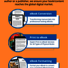 Alpha eBook - Infographic - eBook Conversion Company