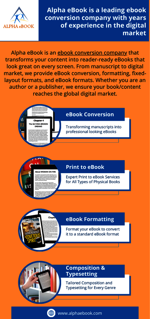 Alpha eBook - Infographic eBook Conversion Company