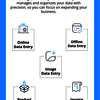 Abacus - Infographic - Picture Box