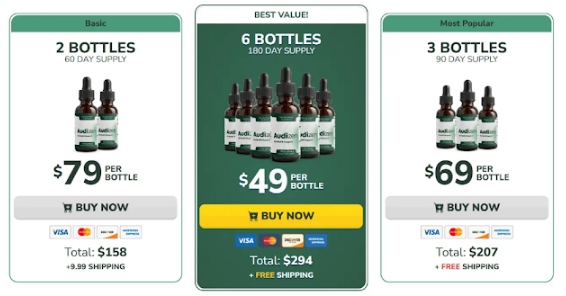 Audizen Drops 13 Audizen Drops for Hearing Support – Truth Behind the Formula Revealed