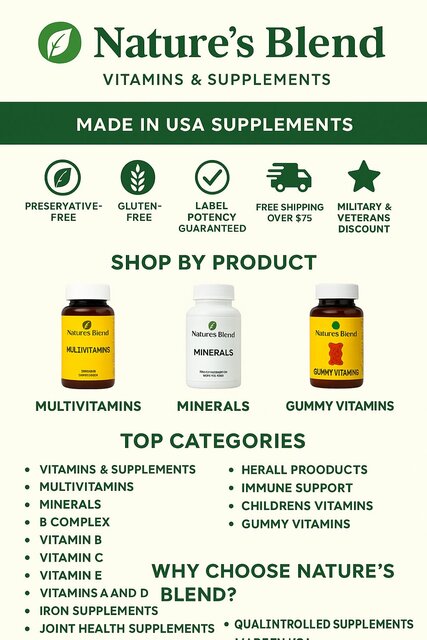Naturesblend infographic amberccarrero