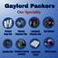 Gaylord specifications - Picture Box