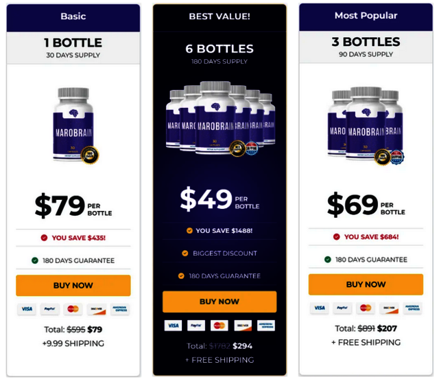 Marobrain Review MaroBrain Review – Full Breakdown of Ingredients, Effects & Safety