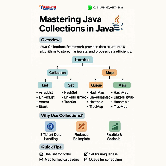 Your paragraph text (3) Picture Box