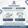 Email Marketing or Social m... - Sukh Exim & Associates Pvt Ltd