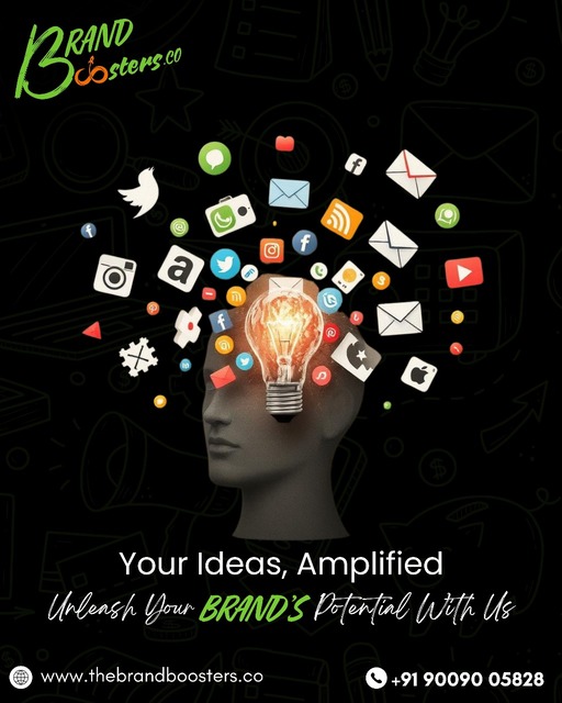 Best Digital Marketing Agency in Hyderabad Picture Box