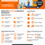 TwoMenAndVan Infographics - Picture Box