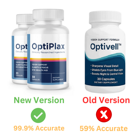 Optivell Optivell Eye Supplement Reviews – Honest Pros, Cons & User Feedback