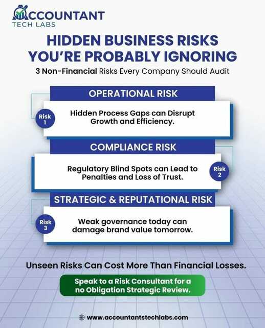 Accountants Tech Labs Picture Box