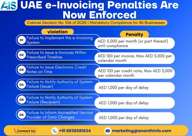 Sap business one silver partners Picture Box