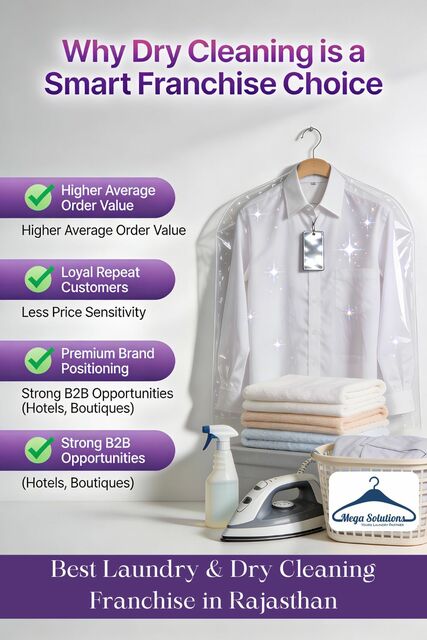 Beige Minimal New Product Pinterest Pin Dry cleaning franchises