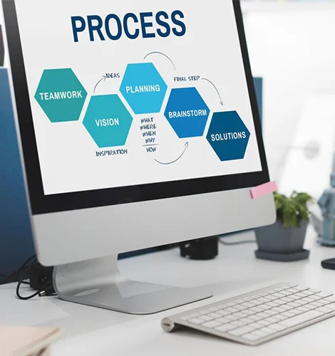 web-design-process-website Picture Box