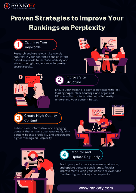 Proven Strategies to Improve Your Rankings on Perp Picture Box