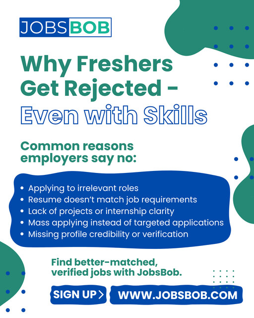 Why Freshers Get Rejected — Even with Skills Picture Box